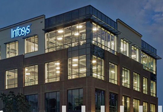 Infosys positioned as a Leader in Everest Group PEAK Matrix Assessment 